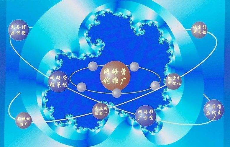 蔡甸新媒体运营企业需要掌握的网络推广技巧有哪些